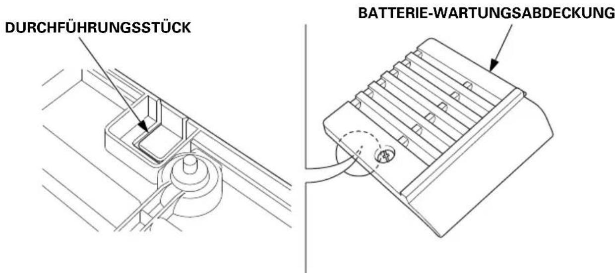 DURCHFÜHRUNGSSTÜCK BATTERIE-WARTUNGSABDECKUNG