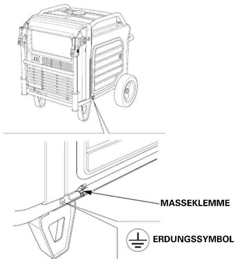 MASSEKLEMME ERDUNGSSYMBOL