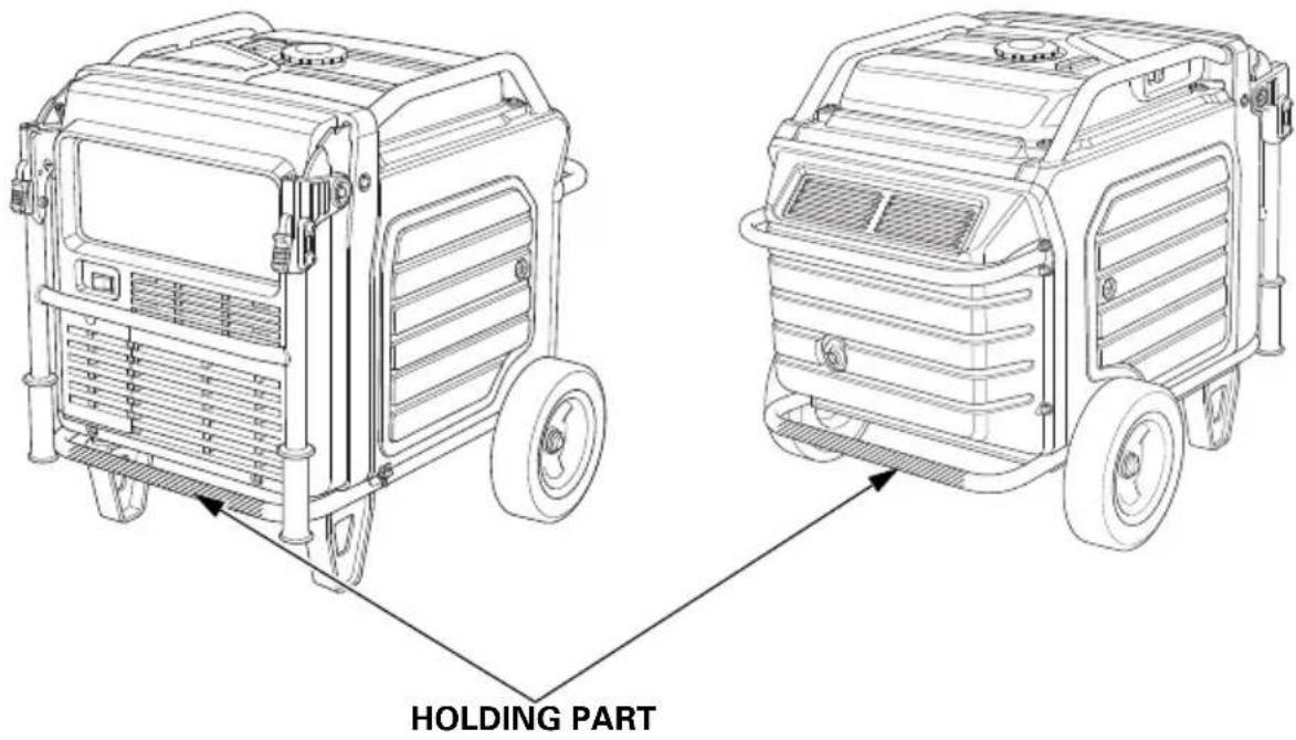 HOLDING PART