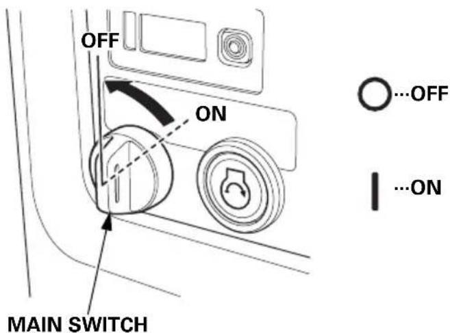 OFF ON MAIN SWITCH OFF ON ...ON
