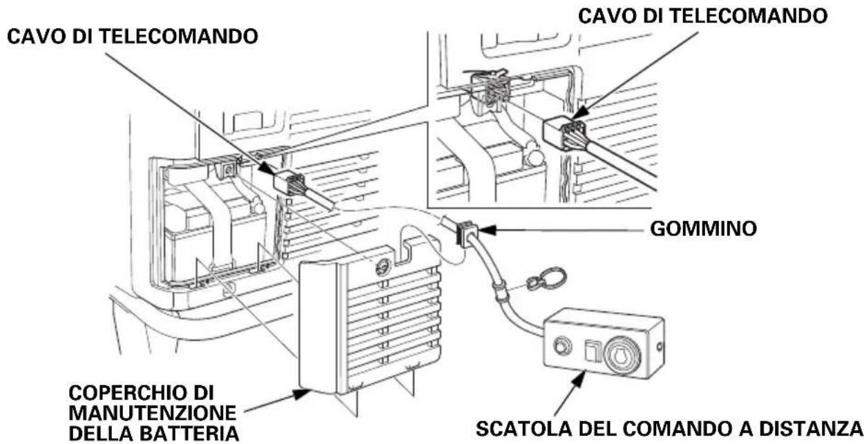 CAVO DI TELECOMANDO CAVO DI TELECOMANDO GOMMINO COPERCHIO DI MANUTENZIONE DELLA BATTERIA SCATOLA DEL COMANDO A DISTANZA