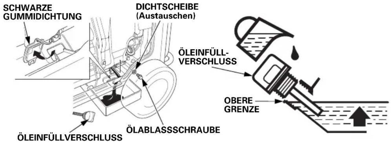 SCHWARZE GUMMIDICHTUNG DICHTSCHEIBE (Austauschen) ÖLEINFÜLL- VERSCHLUSS ÖLEINFÜLLVERSCHLUSS ÖLABLASSSCHRAUBE OBERE GRENZE