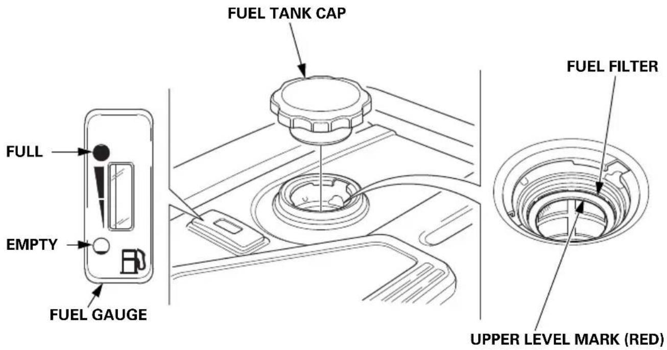 FULL EMPTY FUEL GUAGE FUEL TANK CAP FUEL FILTER UPPER LEVEL MARK (RED)