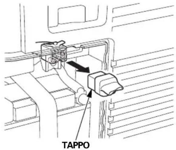 TAPPO