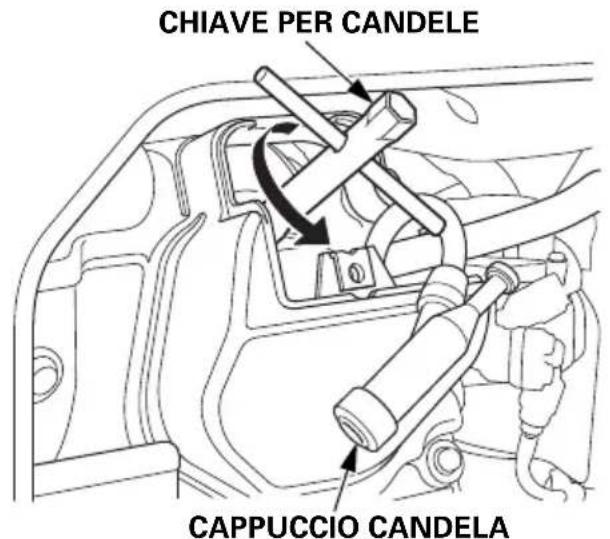 CHIAVE PER CANDELE CAPPUCCIO CANDELA