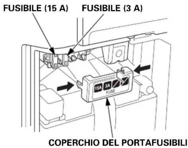 FUSIBILE (15 A) FUSIBILE (3 A) 15A 3A FUSE COPERCHIO DEL PORTAFUSIBILI