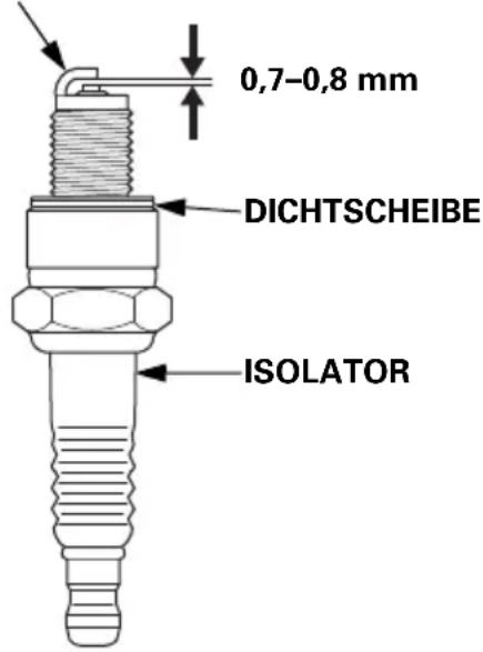0,7-0,8 mm DICHTSCHEIBE ISOLATOR