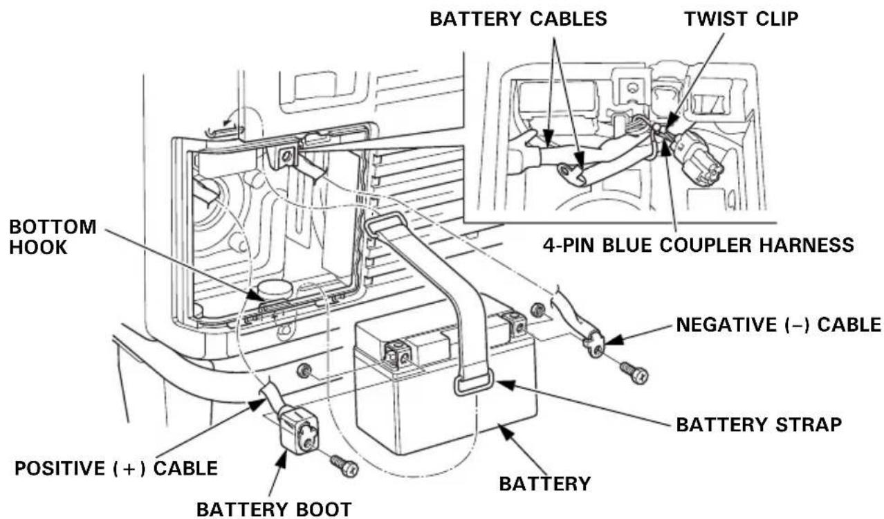 BOTTOM HOOK BATTERY CABLES TWIST CLIP 4-PIN BLUE COUPLER HARNESS NEGATIVE (−) CABLE BATTERY STRAP POSITIVE (+) CABLE BATTERY BOOT BATTERY