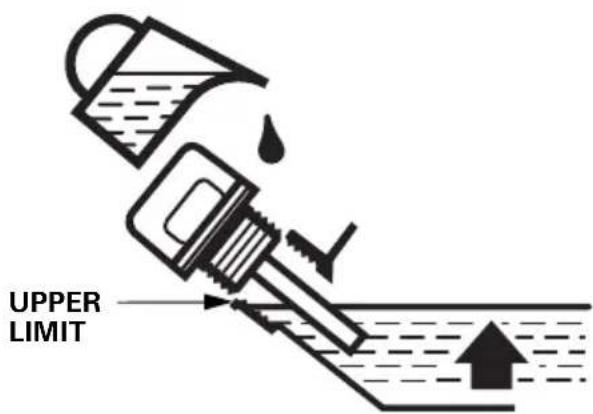 UPPER LIMIT