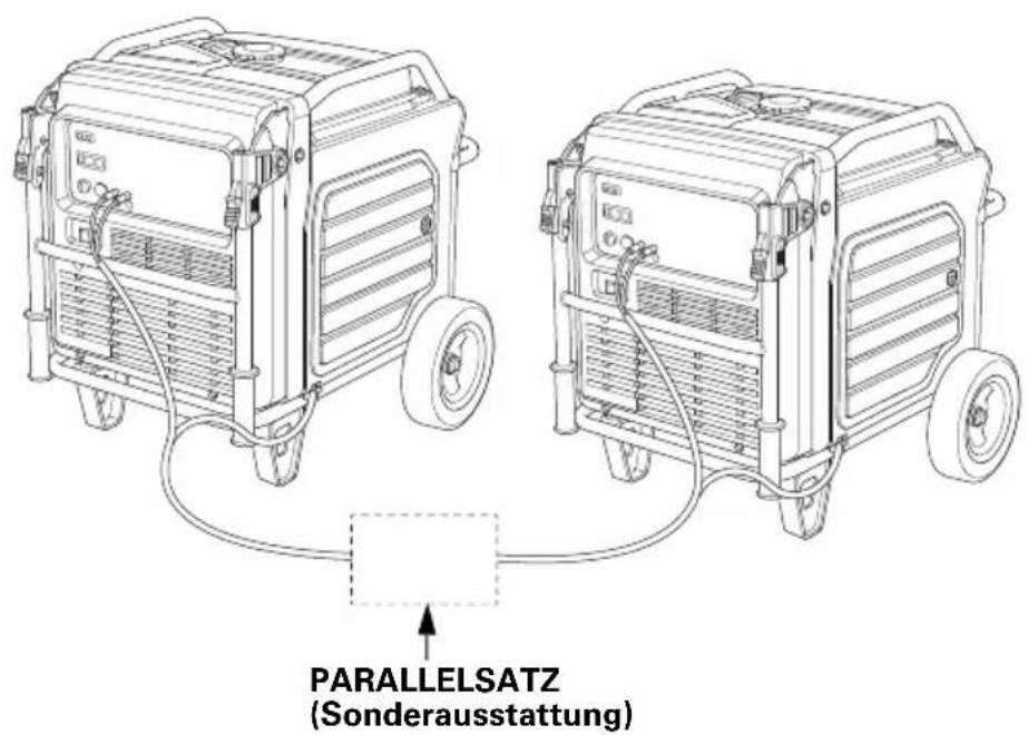 PARALLELSATZ (Sonderausstattung)