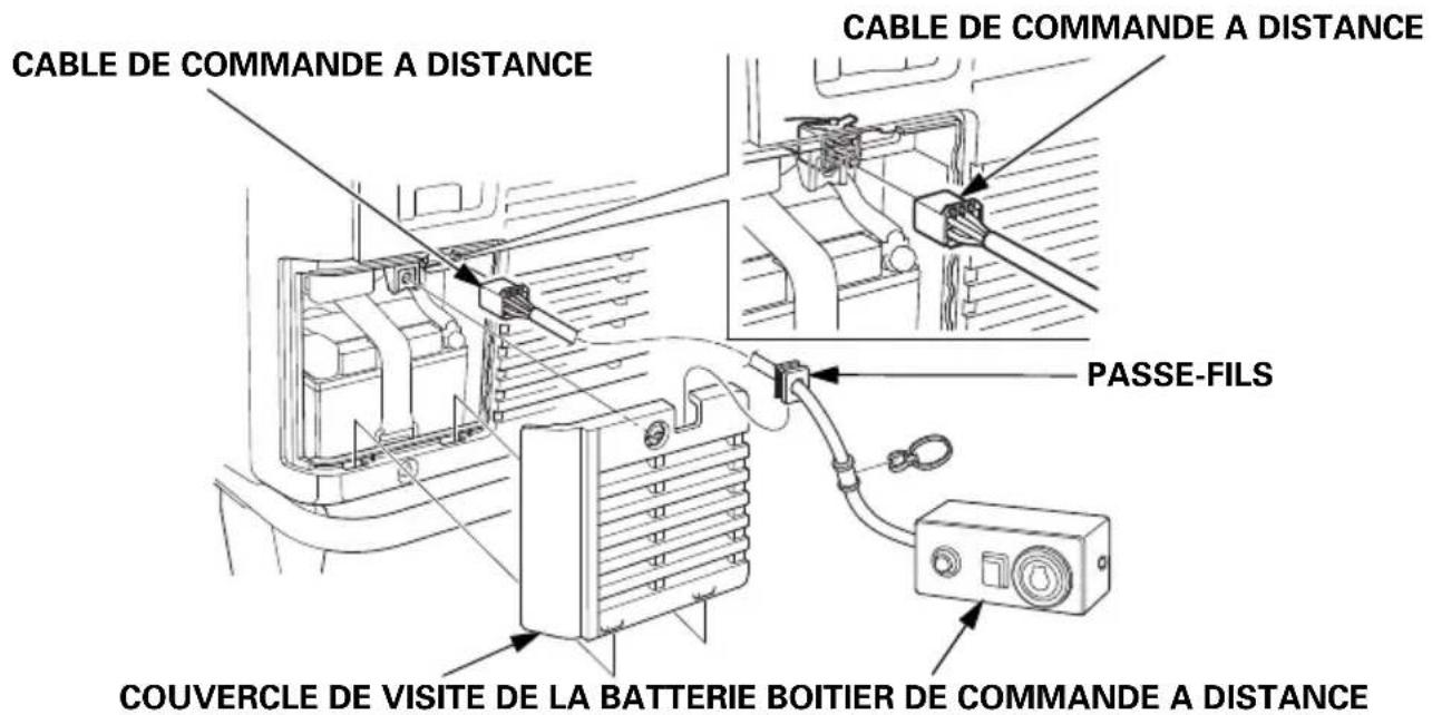 Honda EU70is - KIT DE COMMANDE A DISTANCE - 3