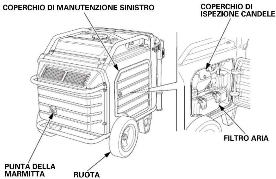 COPERCHIO DI MANUTENZIONE SINISTRO PUNTA DELLA MARMITTA RUOTA COPERCHIO DI ISPEZIONE CANDELE FILTRO ARIA