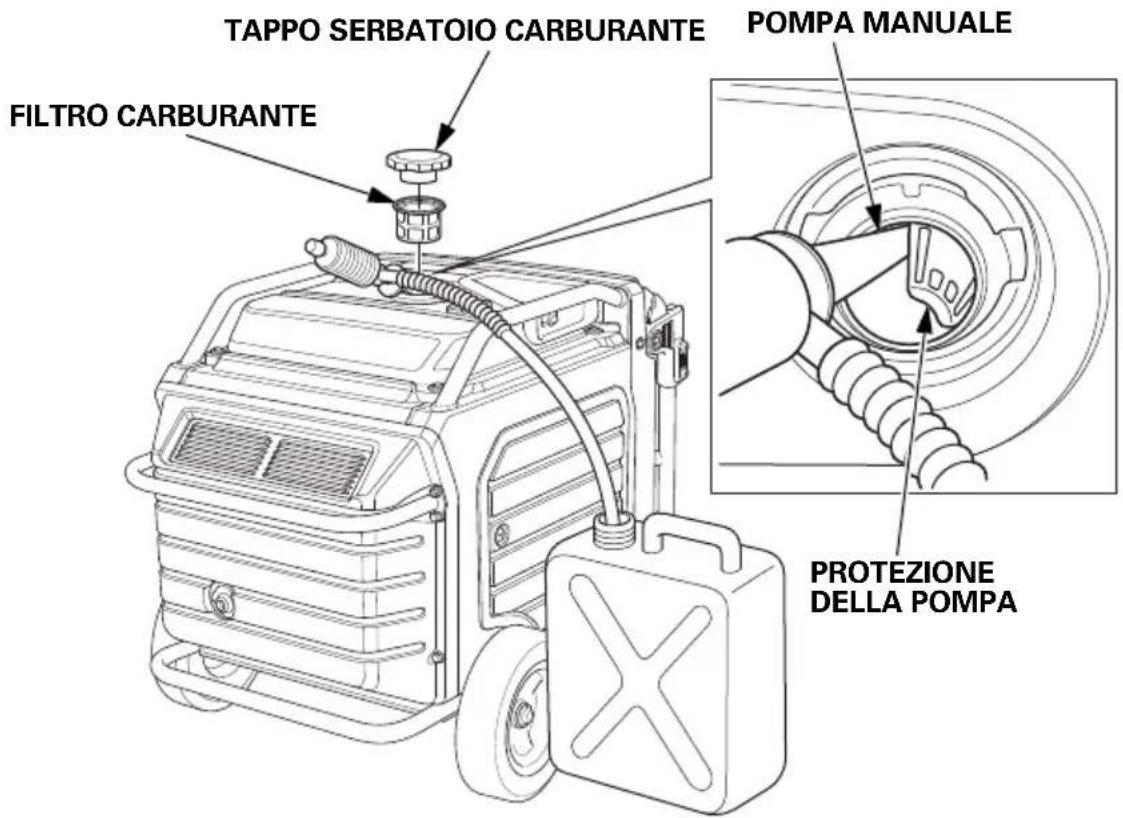 TAPPO SERBATOIO CARBURANTE FILTRO CARBURANTE POMPA MANUALE PROTEZIONE DELLA POMPA