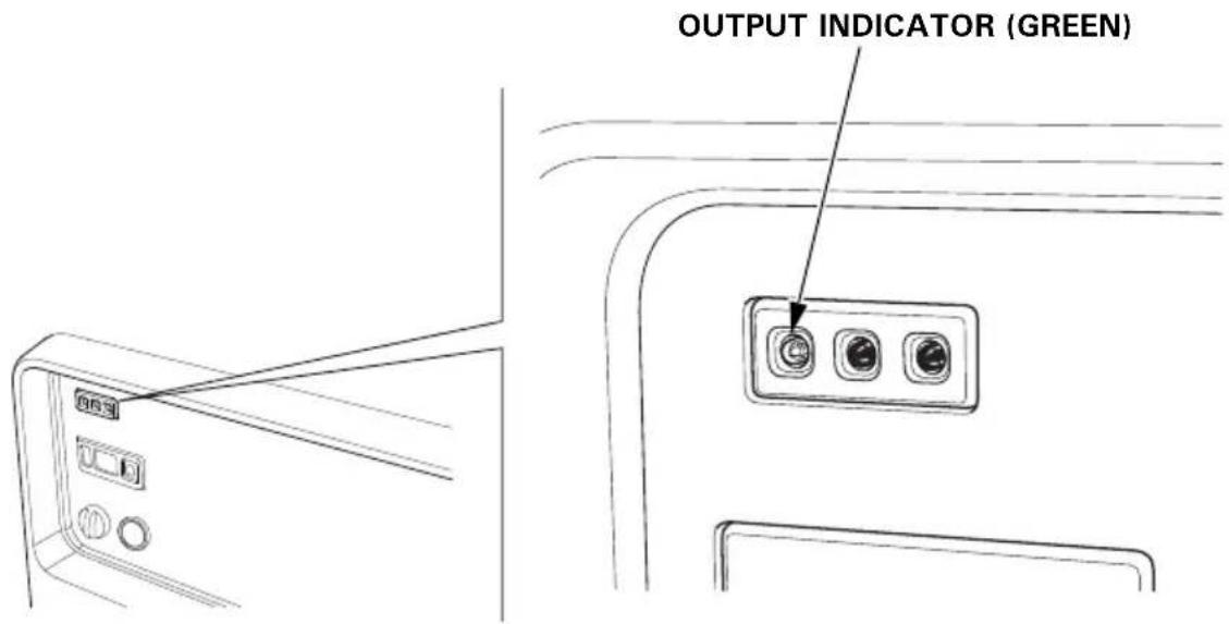 OUTPUT INDICATOR (GREEN)