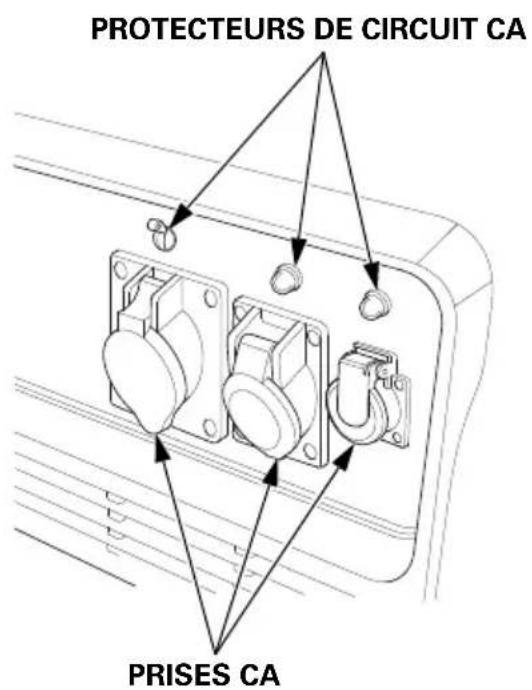 Honda EU70is - EMPLACEMENT DES PIECES ET COMMANDES - 2