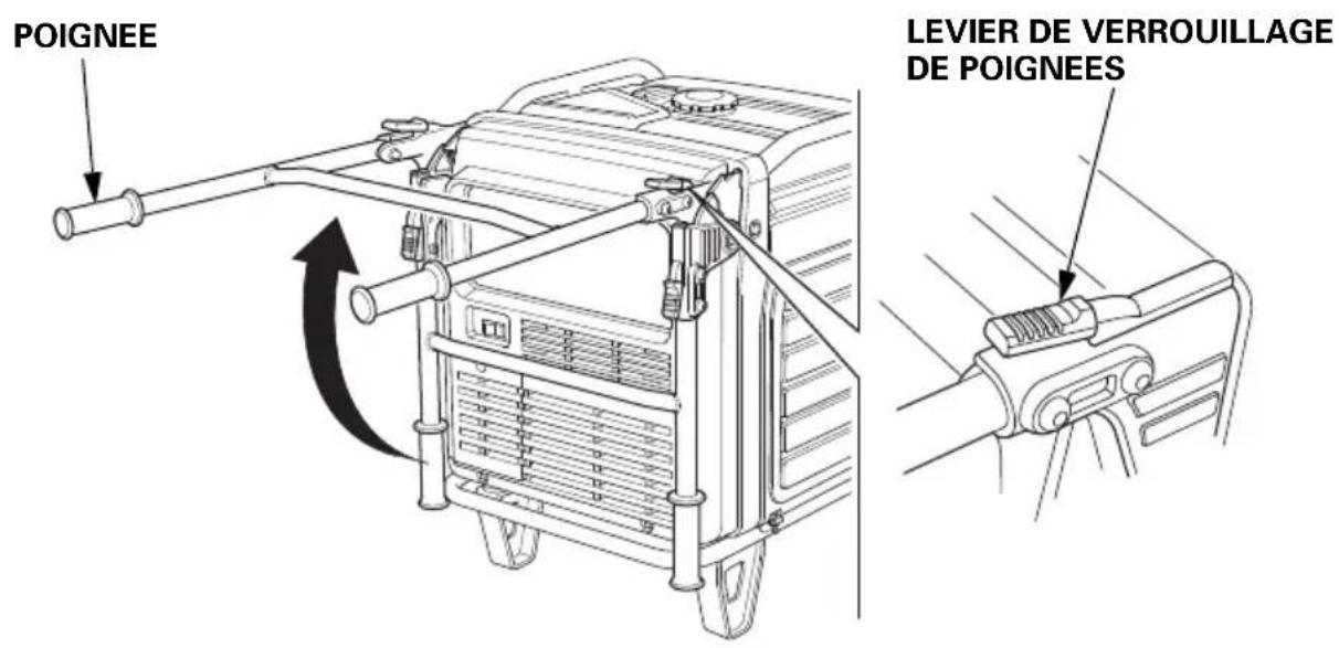 Honda EU70is - Dépose de la batterie - 1