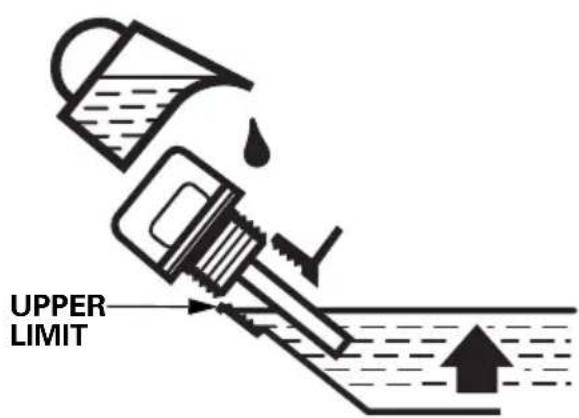 UPPER LIMIT