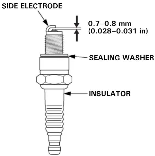 SIDE ELECTRODE 0.7–0.8 mm (0.028–0.031 in) SEALING WASHER INSULATOR