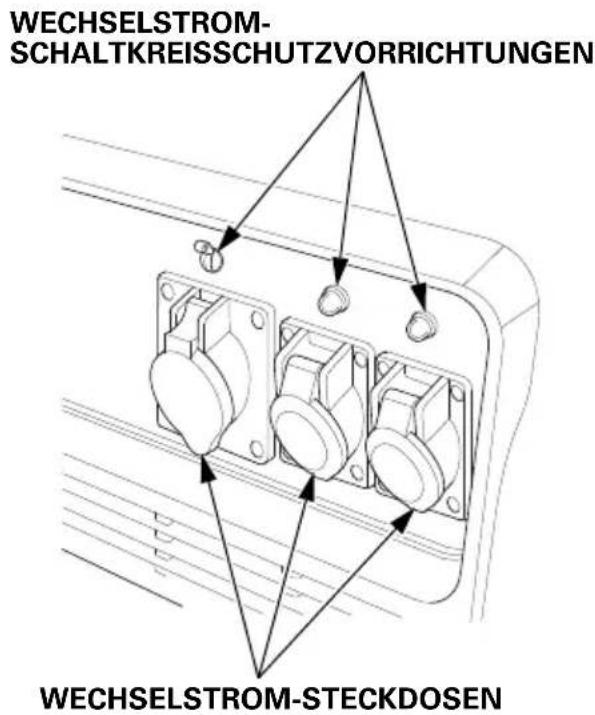 WECHSELSTROM- SCHALTKREISSCHUTZVORRICHTUNGEN WECHSELSTROM-STECKDOSEN