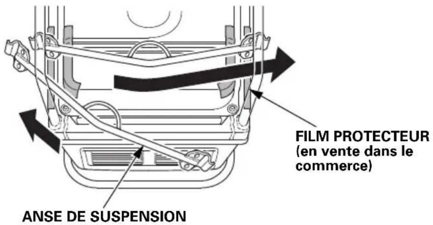 Honda EU70is - KIT DE COMMANDE A DISTANCE - 6