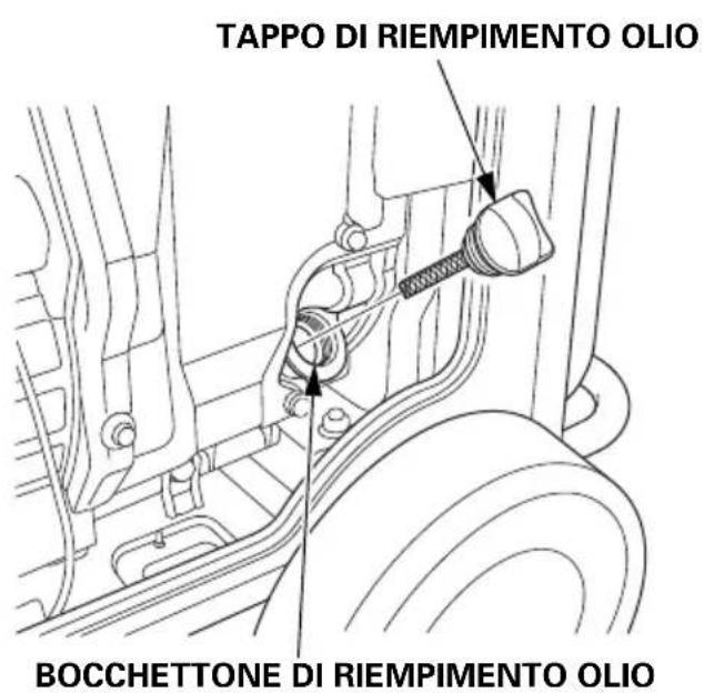 TAPPO DI RIEMPIMENTO OLIO BOCCHETTONE DI RIEMPIMENTO OLIO