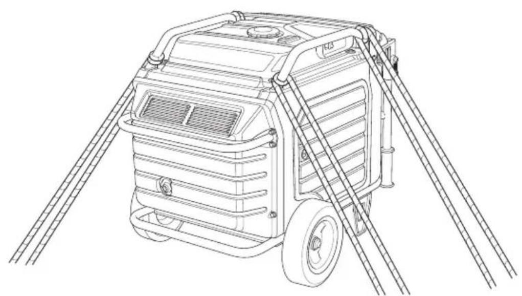 Honda EU70is - TRASPORTO - 1