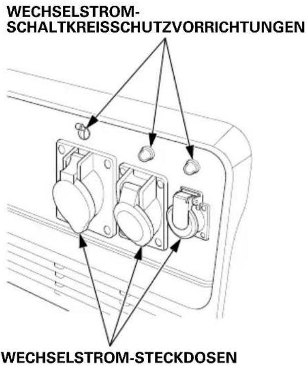 WECHSELSTROM- SCHALTKREISSCHUTZVORRICHTUNGEN WECHSELSTROM-STECKDOSEN