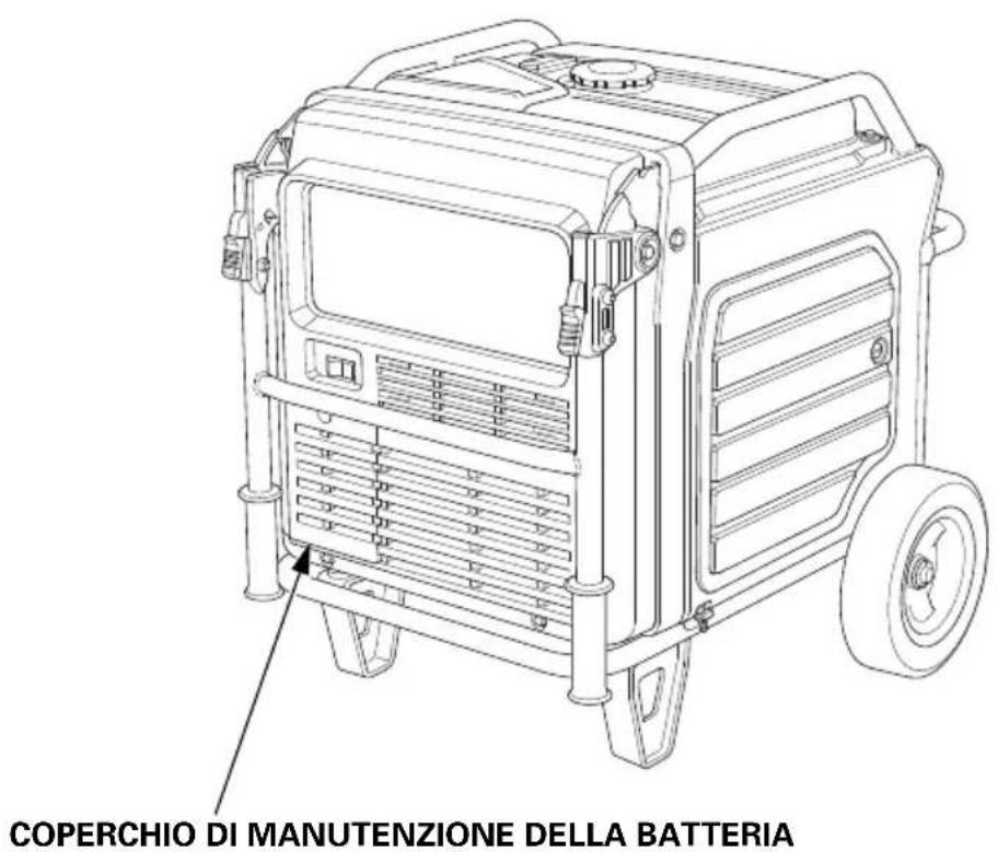 COPERCHIO DI MANUTENZIONE DELLA BATTERIA