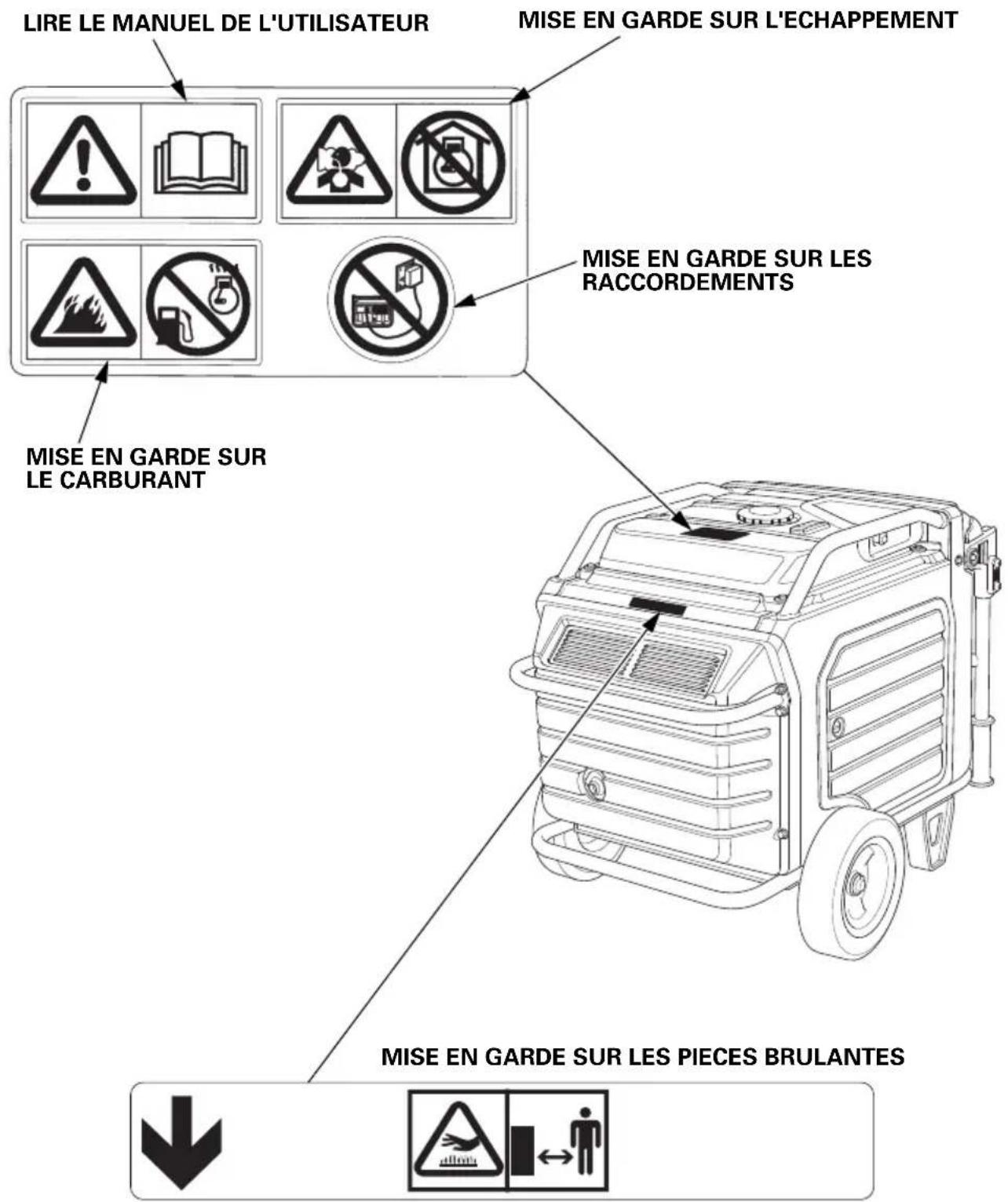 Honda EU70is - EMPLACEMENT DES ETIQUETTES DE SECURITE - 1