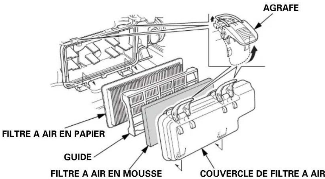 Honda EU70is - ENTRETIEN DU FILTRE A AIR - 1