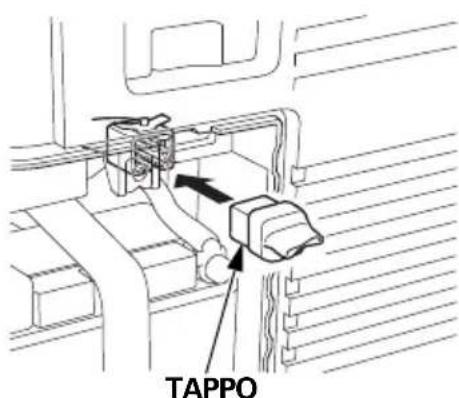 TAPPO