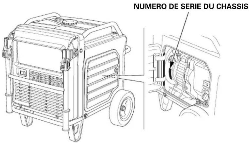 Honda EU70is - INFORMATIONS TECHNIQUES - 1