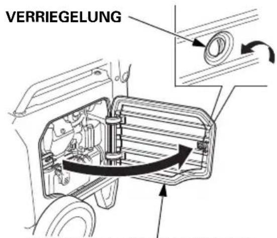 VERRIEGELUNG