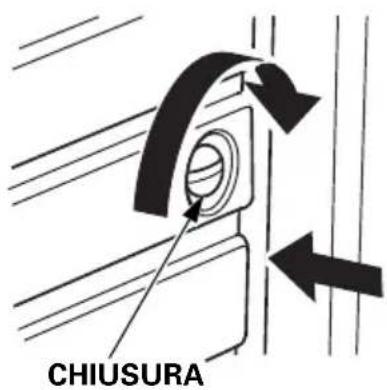 CHIUSURA