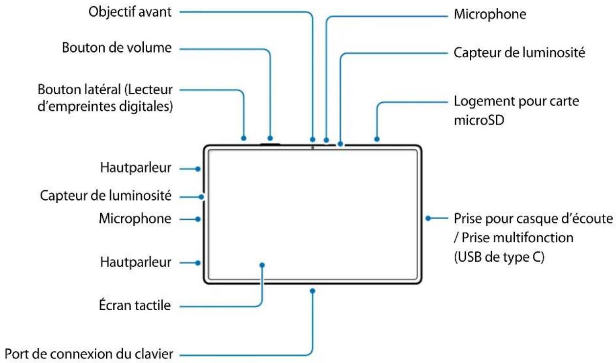 SAMSUNG Galaxy Tab S8 Ultra - Présentation de l'appareil et de ses fonctions - 5