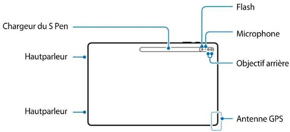 SAMSUNG Galaxy Tab S8 Ultra - Présentation de l'appareil et de ses fonctions - 2