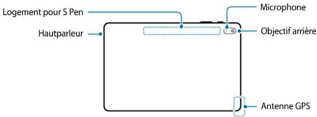 SAMSUNG Galaxy Tab S8 Ultra - Présentation de l'appareil et de ses fonctions - 8