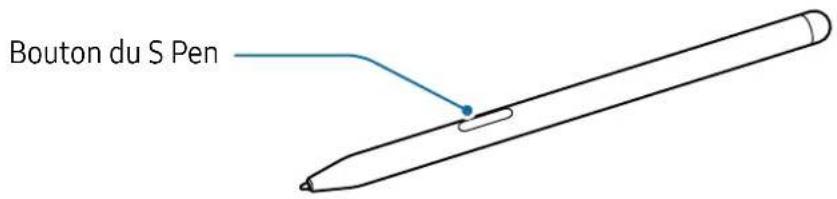 SAMSUNG Galaxy Tab S8 Ultra - Utiliser le stylet S Pen - 1