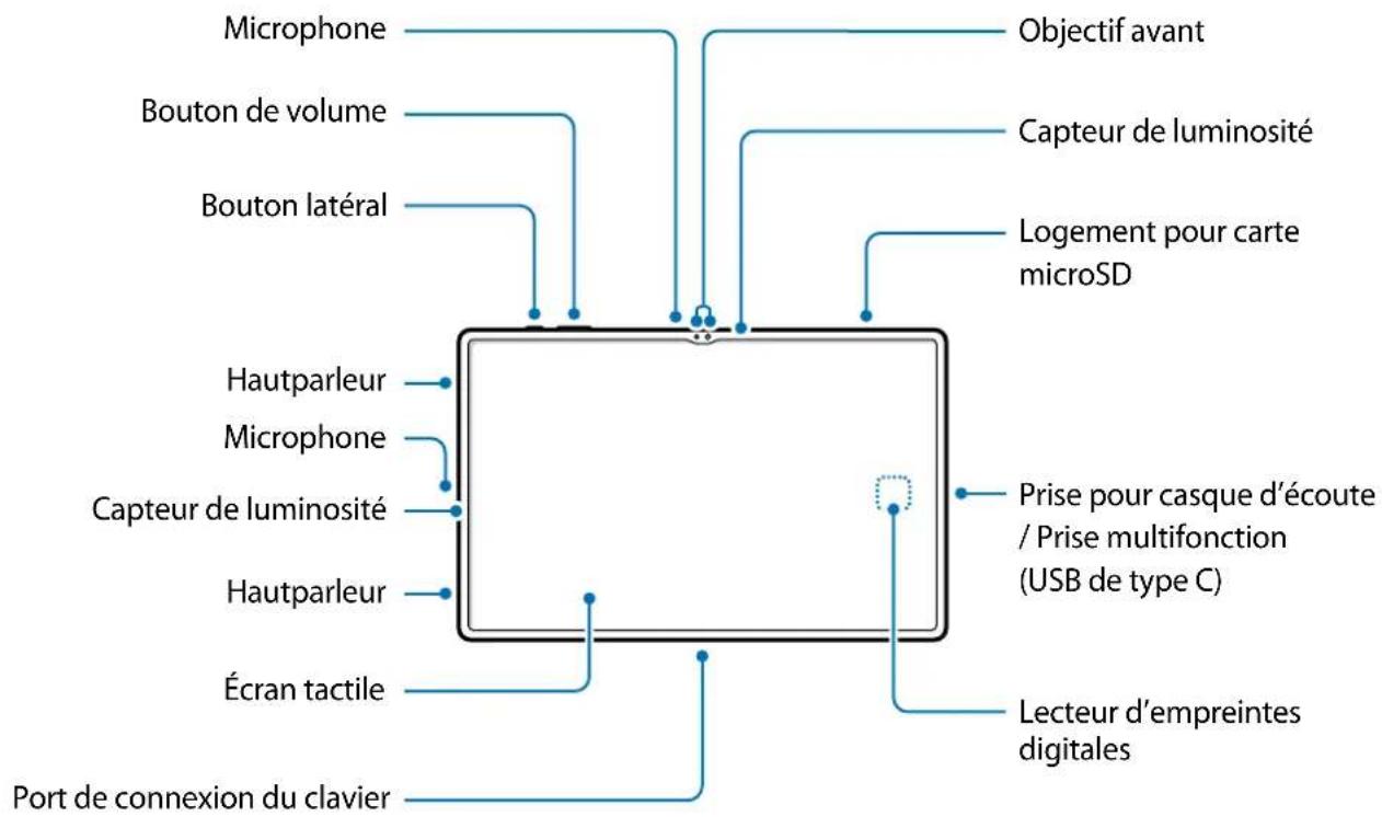 SAMSUNG Galaxy Tab S8 Ultra - Présentation de l'appareil et de ses fonctions - 1