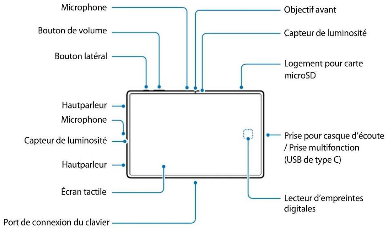 SAMSUNG Galaxy Tab S8 Ultra - Présentation de l'appareil et de ses fonctions - 3