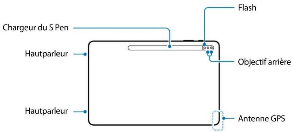SAMSUNG Galaxy Tab S8 Ultra - Présentation de l'appareil et de ses fonctions - 4