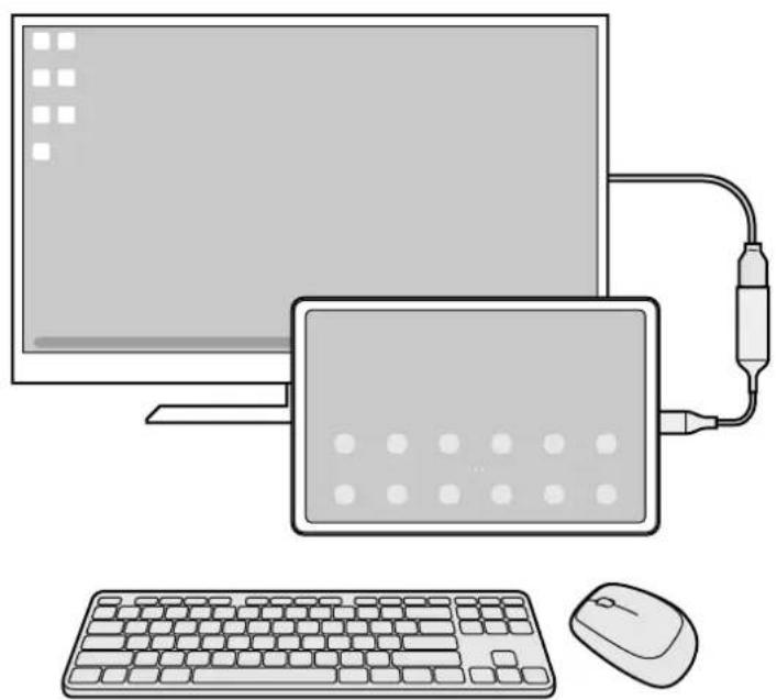 SAMSUNG Galaxy Tab S8 Ultra - Utiliser un clavier externe et une souris - 1