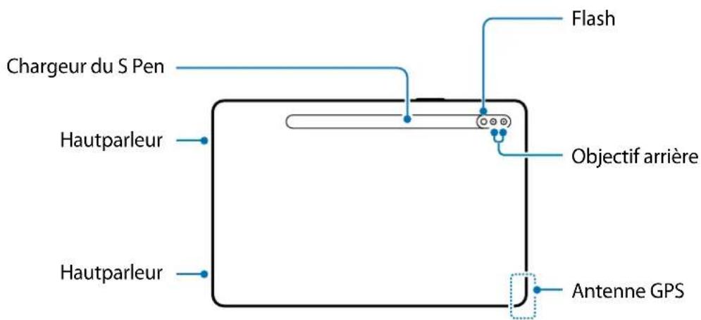 SAMSUNG Galaxy Tab S8 Ultra - Présentation de l'appareil et de ses fonctions - 6