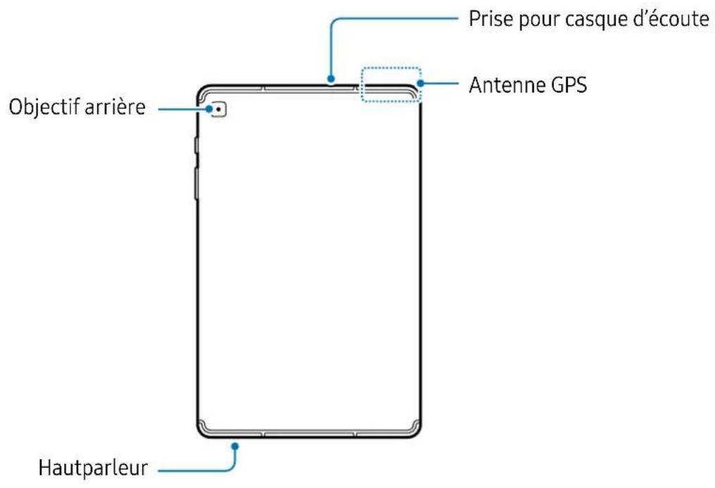 SAMSUNG Galaxy Tab S8 Ultra - Présentation de l'appareil et de ses fonctions - 10