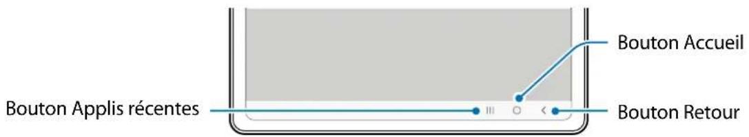SAMSUNG Galaxy Tab S8 Ultra - Touches programmables - 1