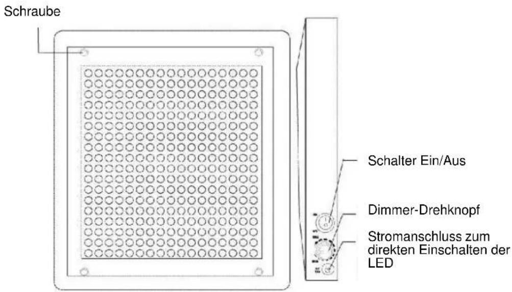 Schraube Schalter Ein/Aus Dimmer-Drehknopf Stromanschluss zum direkten Einschalten der LED