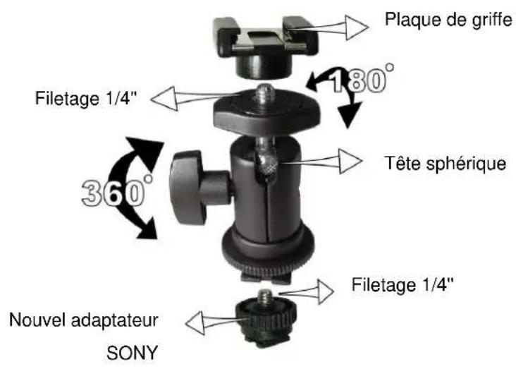 Reflecta RPL 170 - Monter la tete d'inclination sur la RPL 170 : - 1