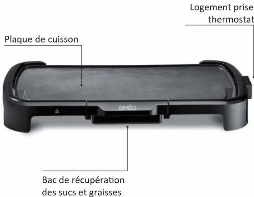 SIMEO PLA125 - DESCRIPTIF TECHNIQUE - 1