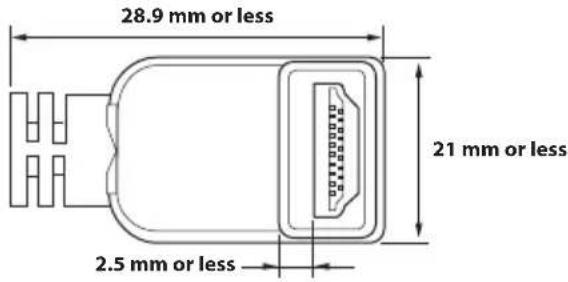 ALPINE iLXW690DU - Connections - 2