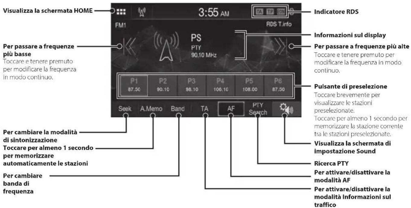 ALPINE iLXW690DU - Funzionamento della Radio/RDS - 1